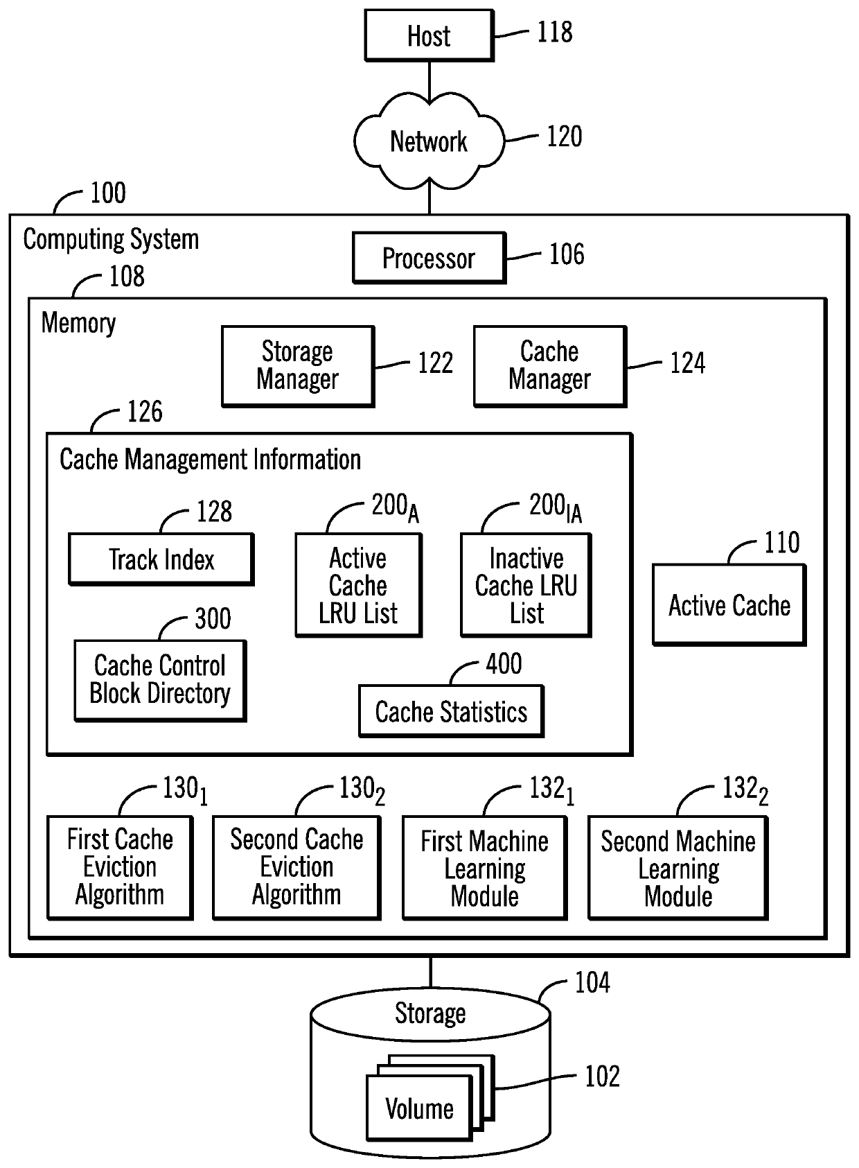 Selecting one of multiple cache eviction algorithms to use to evict a track from the cache by training a machine learning module