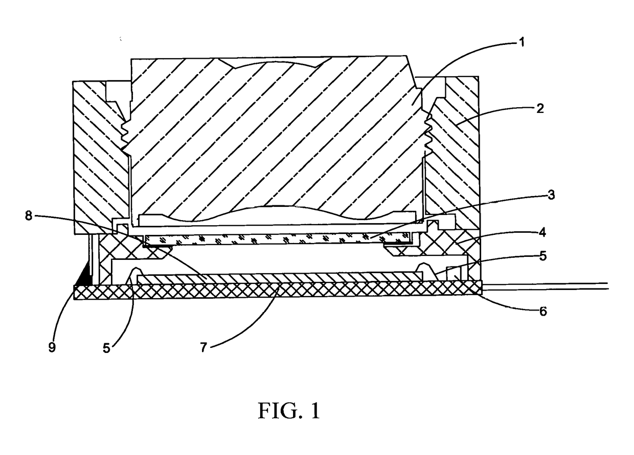 System-Level Camera Module with Electrical Support and Manufacturing Method Thereof