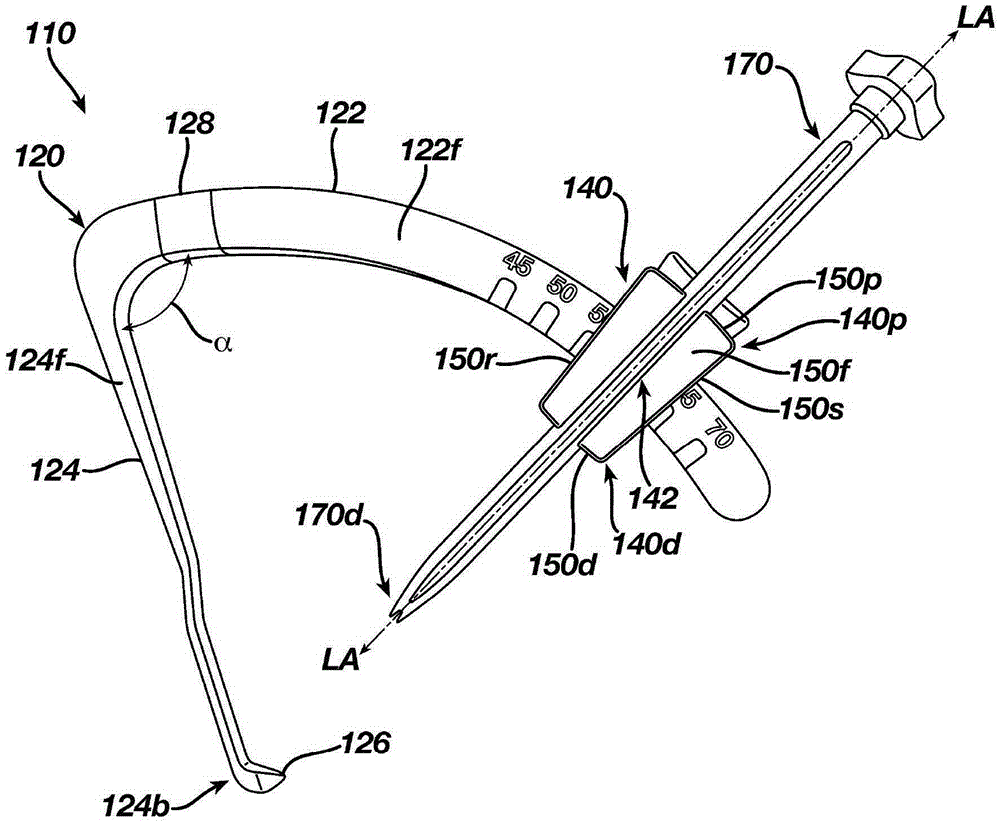 Gage for Limiting Distal Travel of Drill Pin