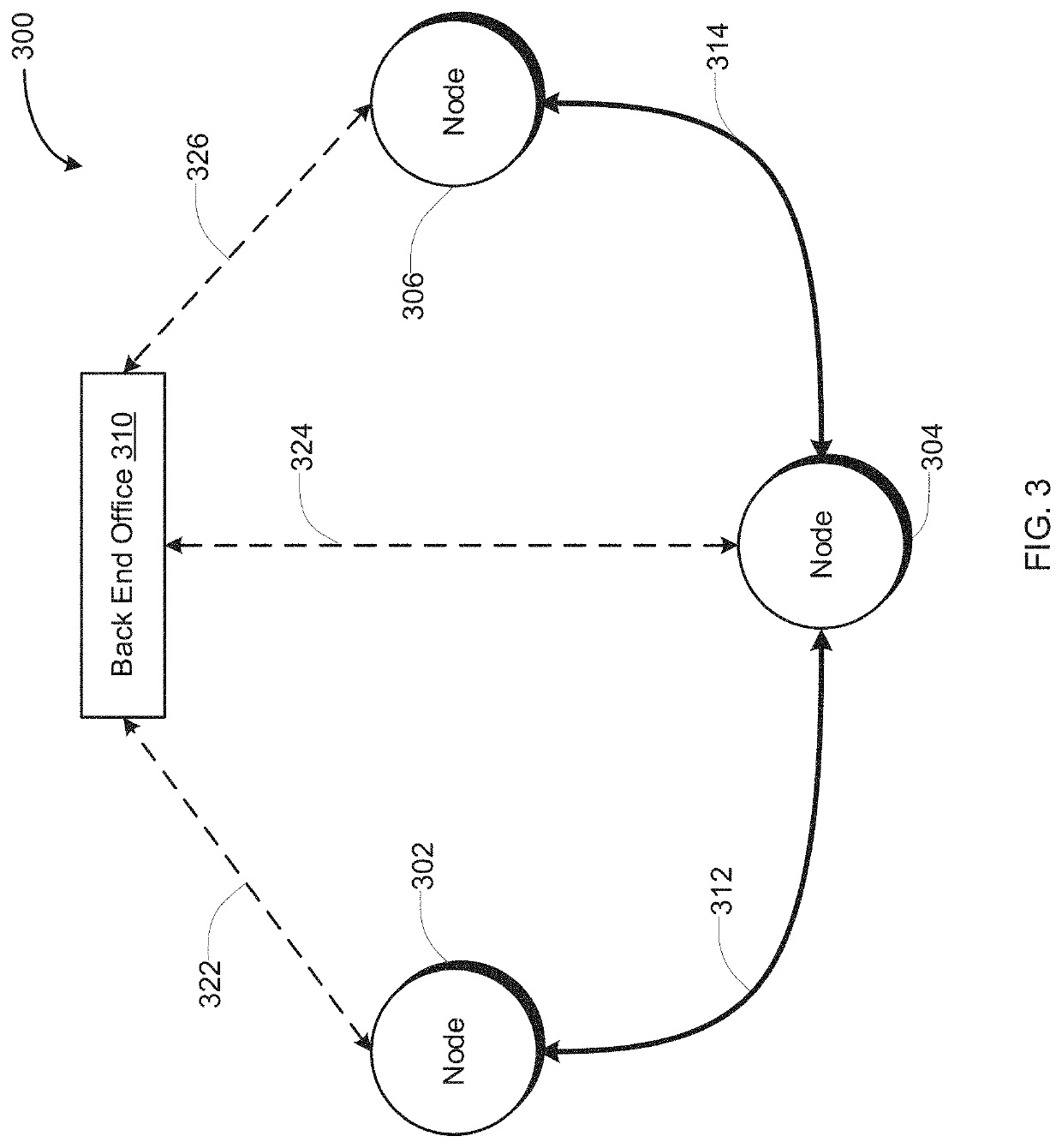 Techniques for multi-data rate communications