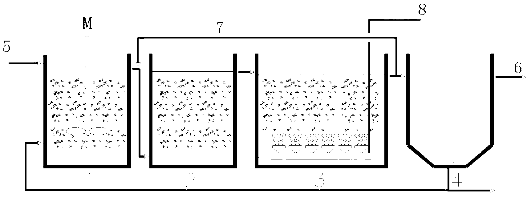 Integrated biological reactor for treatment of industrial wastewater and domestic sewage