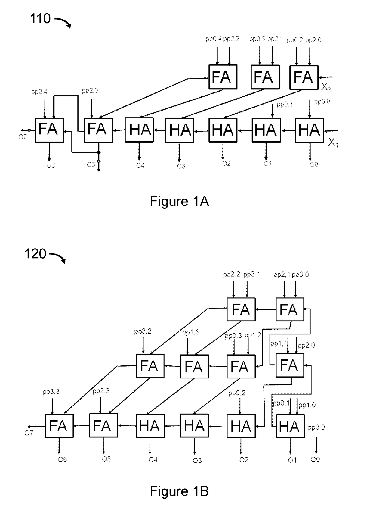 Circuit Verification