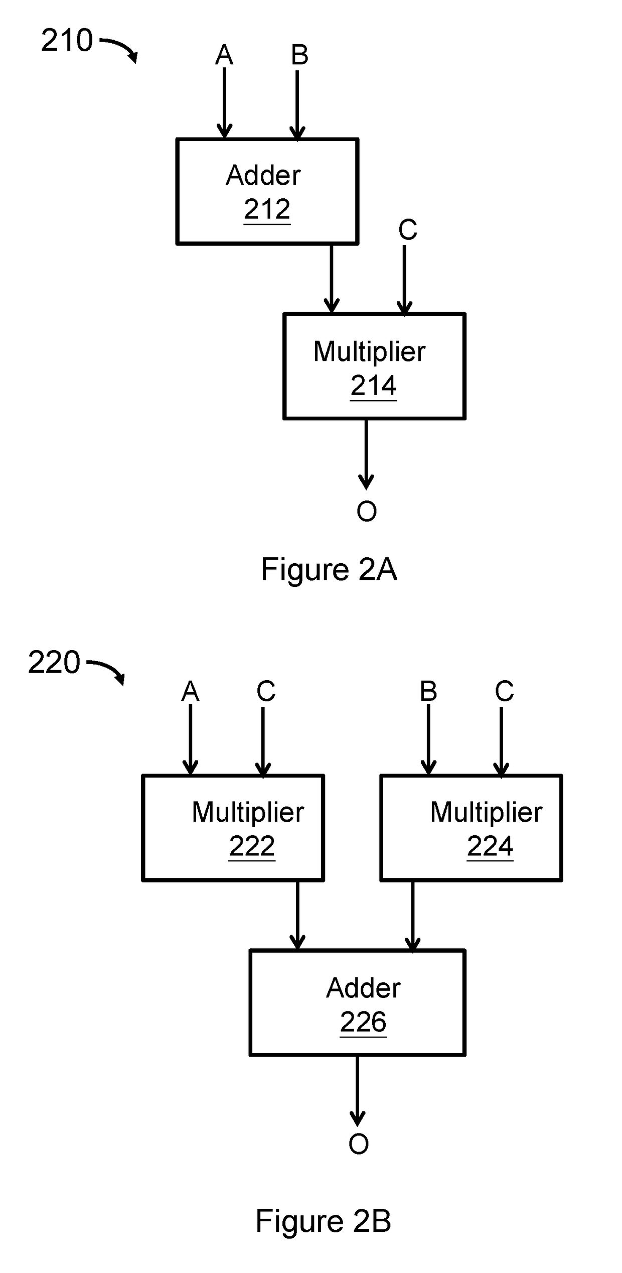 Circuit Verification