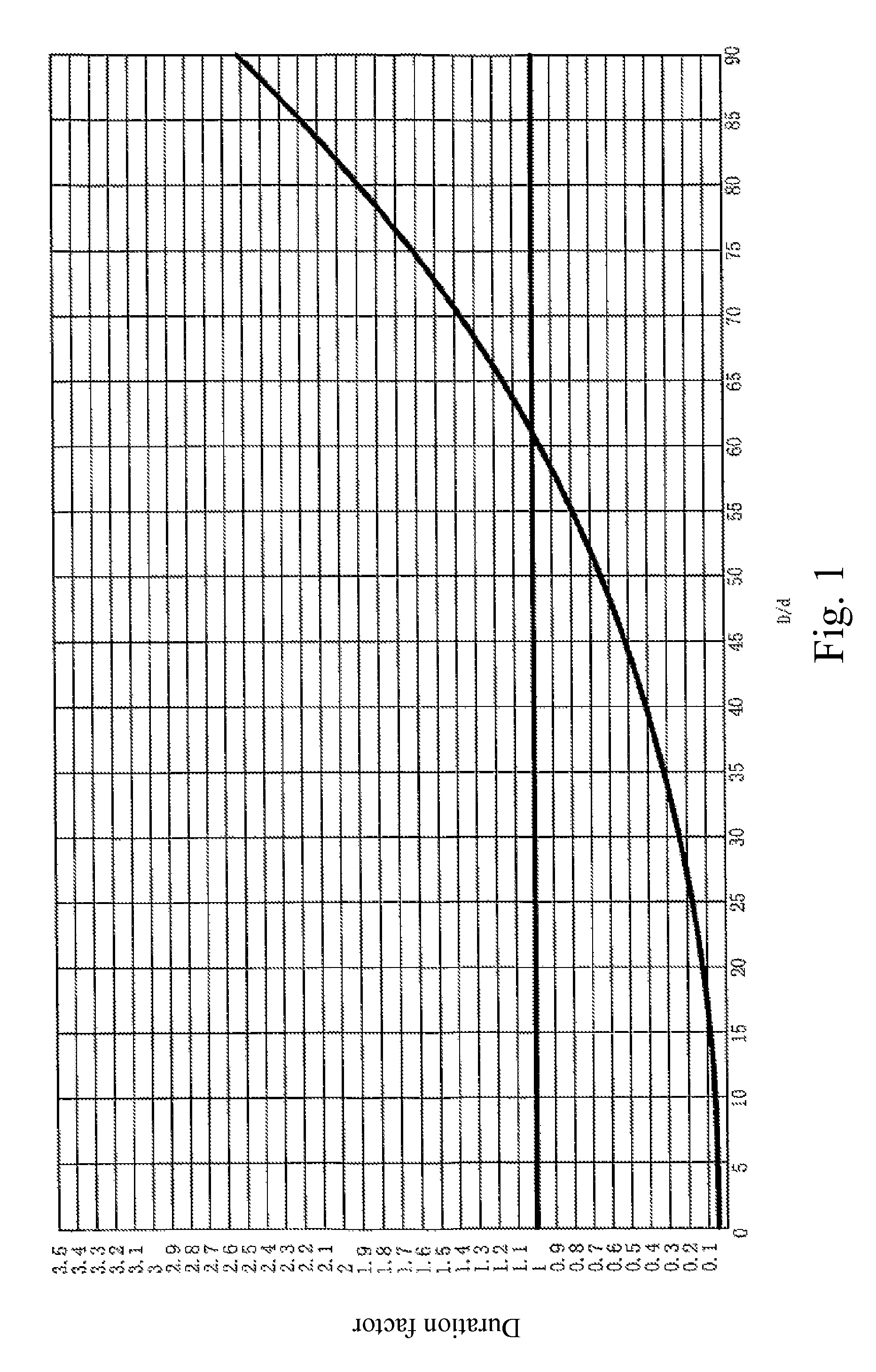 Tower frame combined transmitting pumping unit without guiding wheels