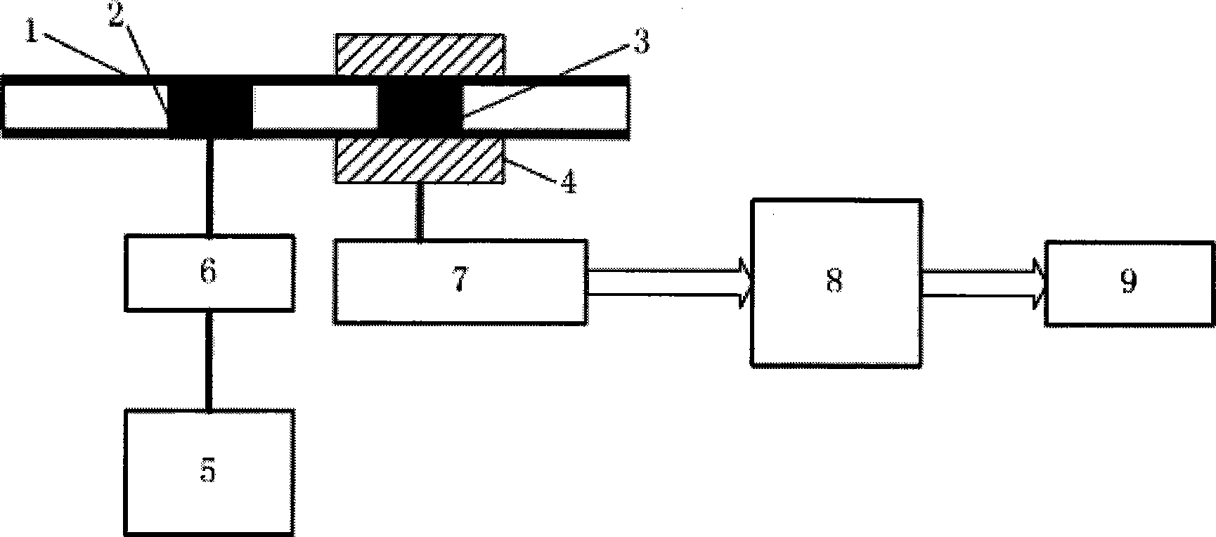 Capacity coupling non-contact conductance measuring device based on series resonance and method