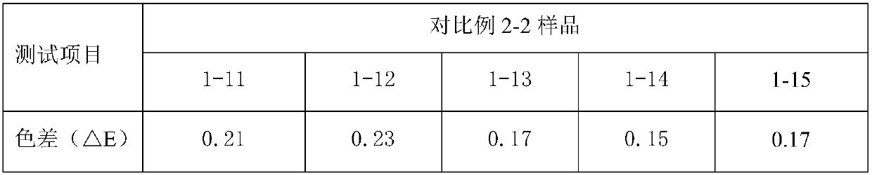 Emulsion paint film maintaining device and test method of color-modulable emulsion paint color stability