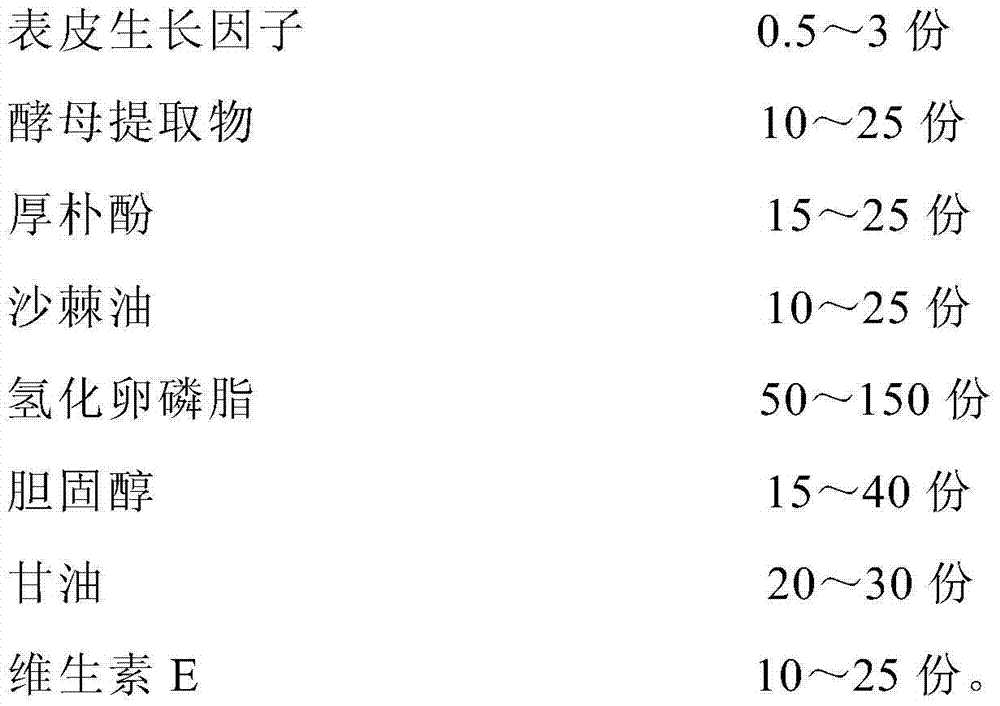 Epidermal growth factor complex lipidosome, and preparation method and application of lipidosome