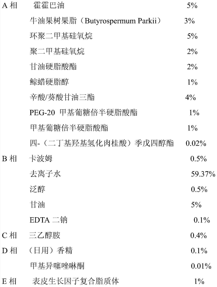 Epidermal growth factor complex lipidosome, and preparation method and application of lipidosome