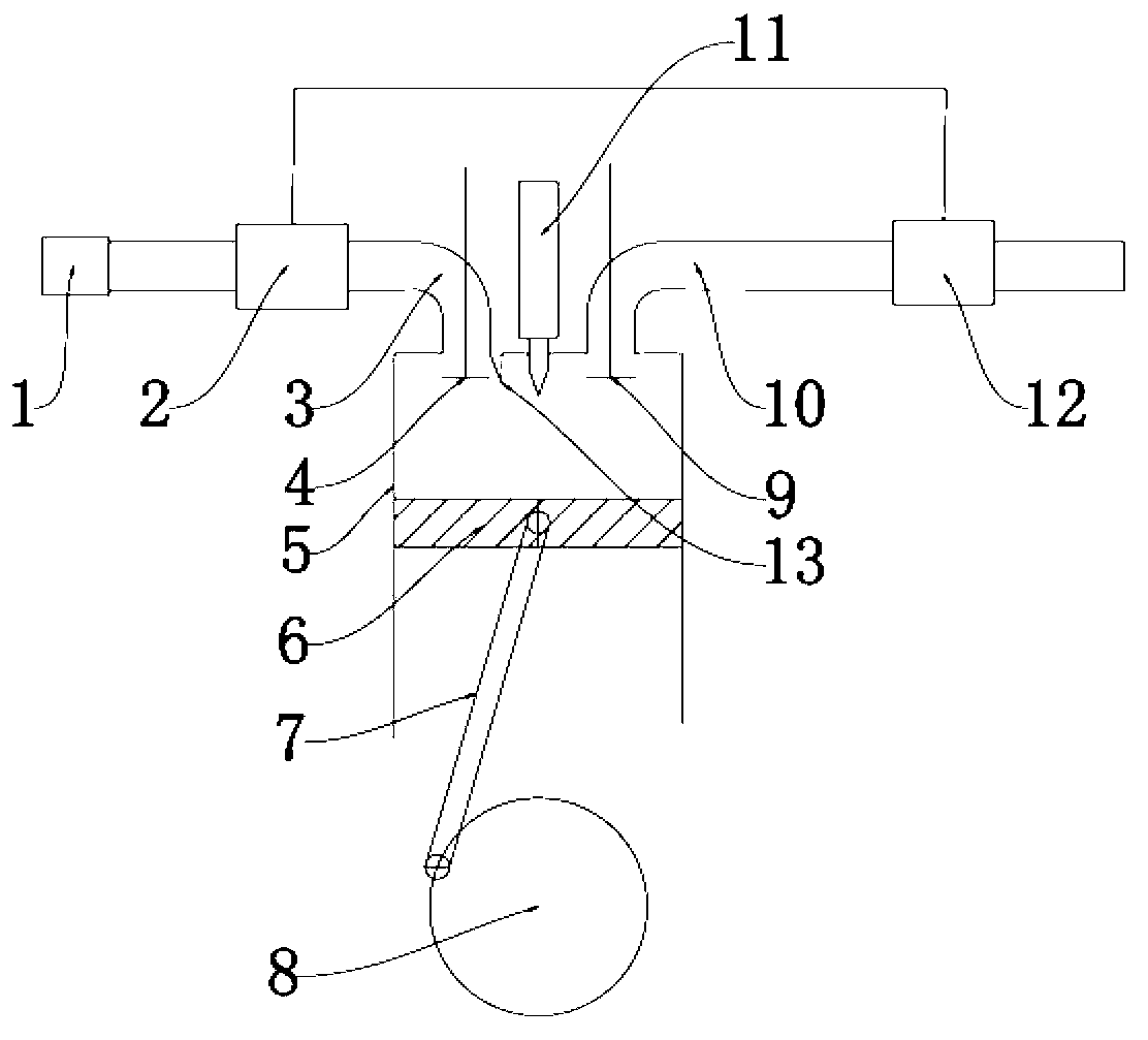 High-supercharged two-stroke direct injection engine and ventilation method thereof