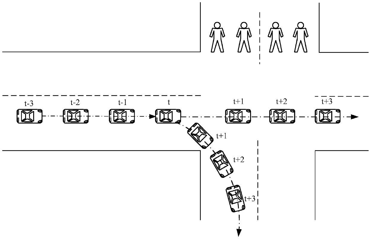 Trajectory planning method, system and equipment and storage medium