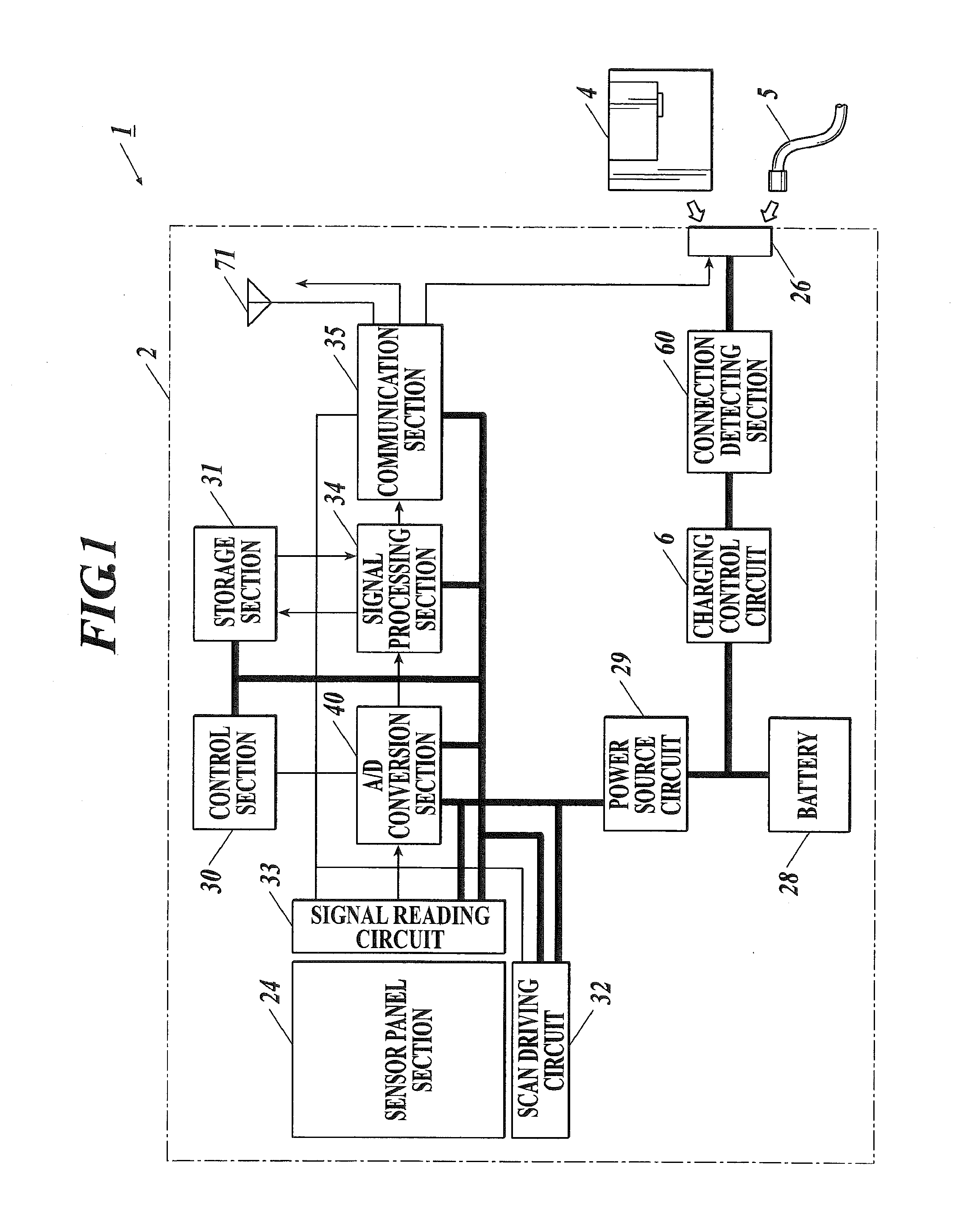 Radiation image detecting system