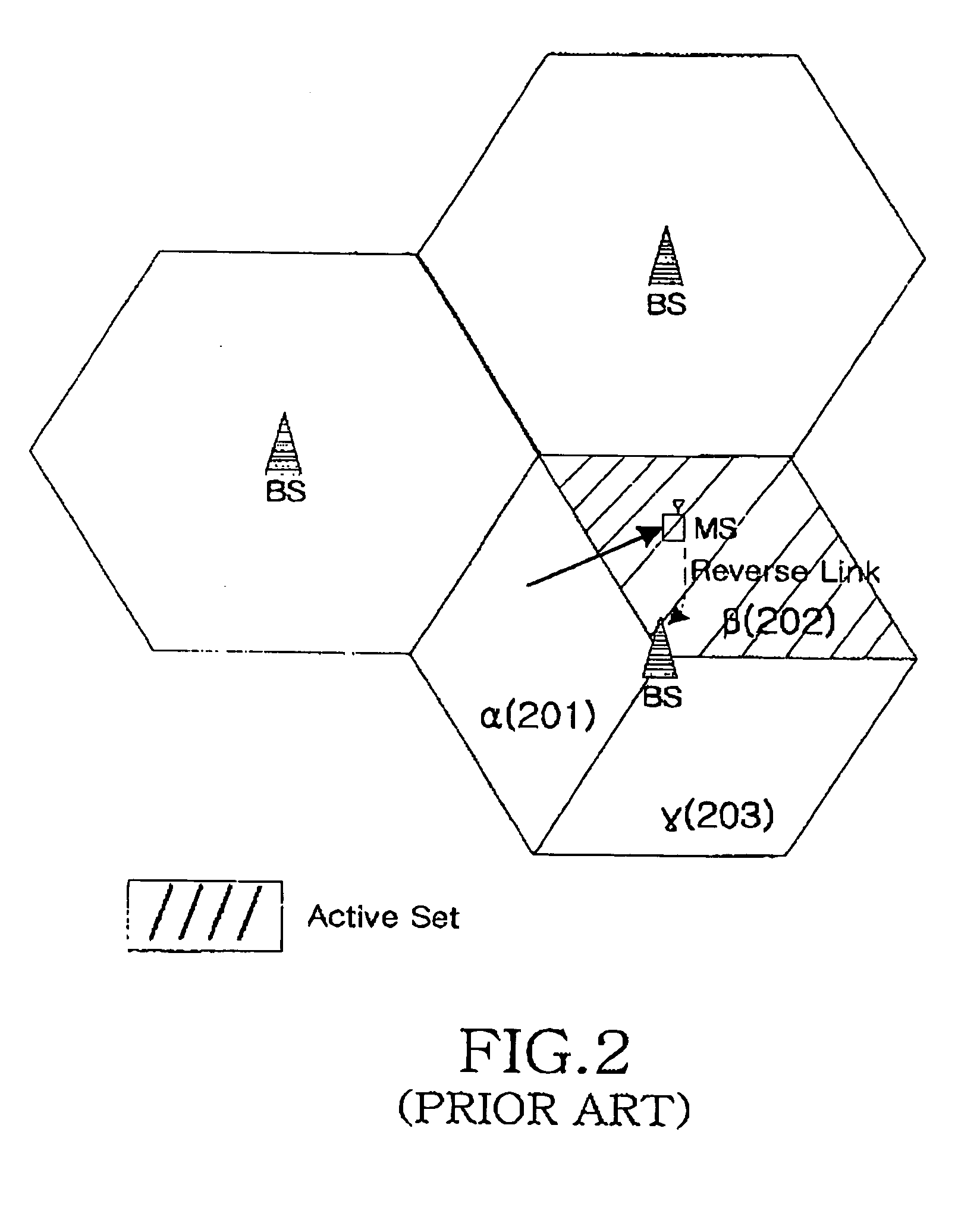 Reverse link combination device and method in a mobile communication system supporting a softer handoff