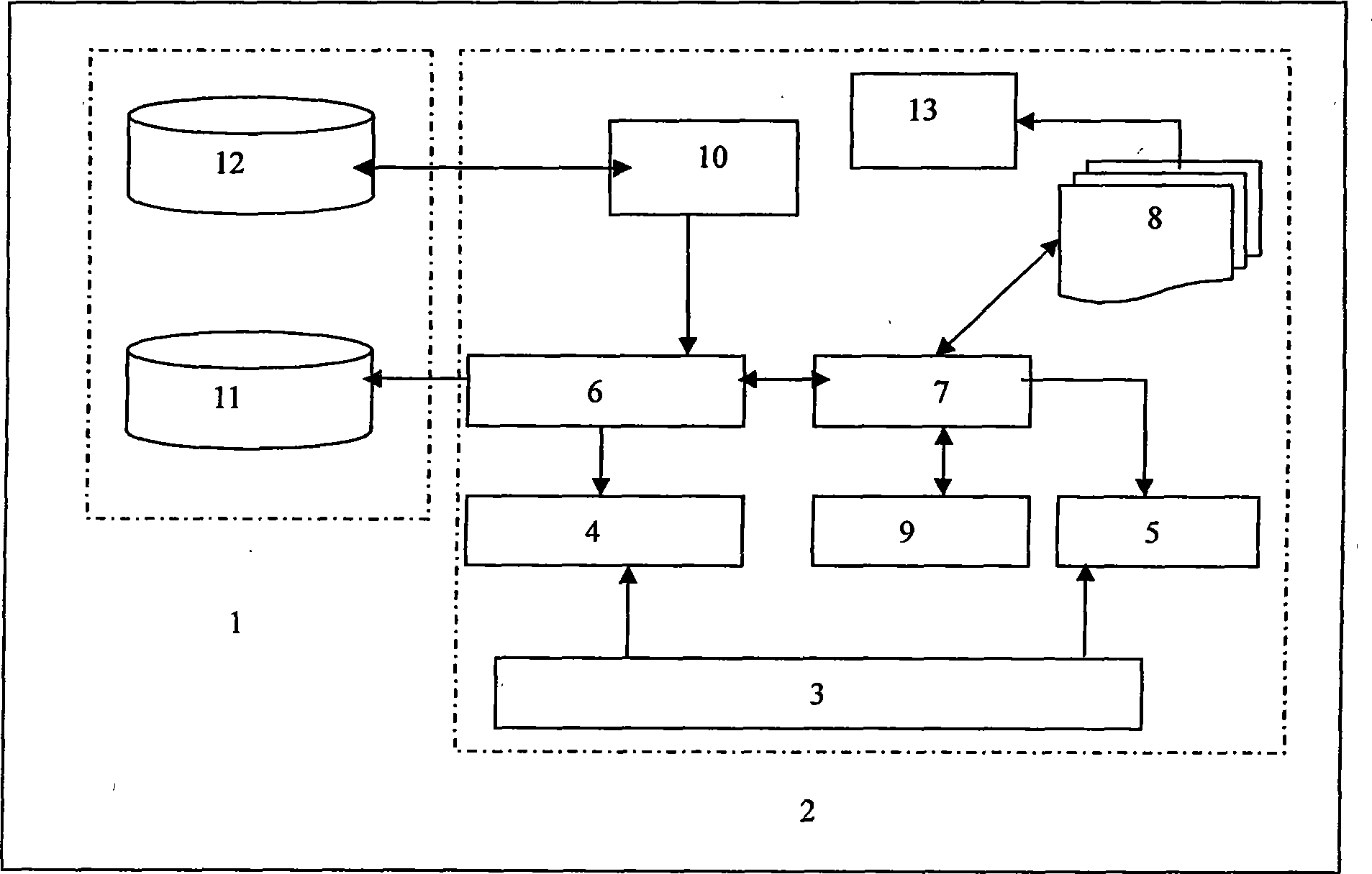 Cigarette composition maintenance action digging system based on associations ruler and method thereof