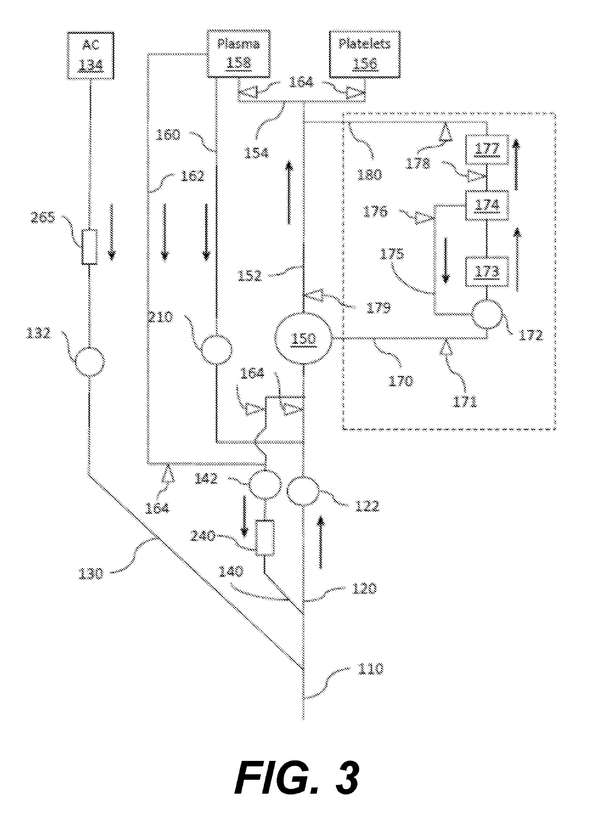 Anaerobic Blood Storage and Pathogen Inactivation Method