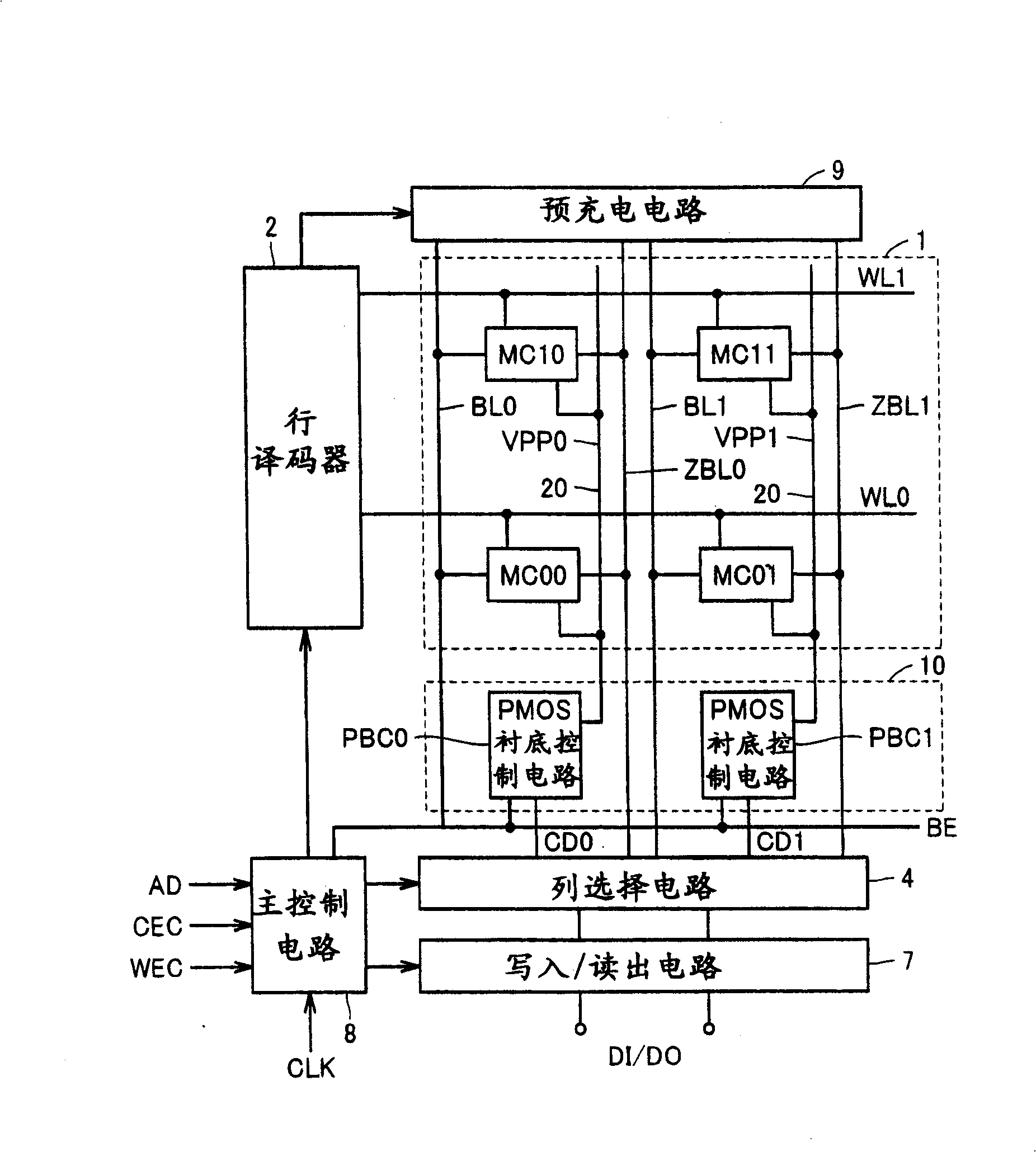 Semiconductor memory device