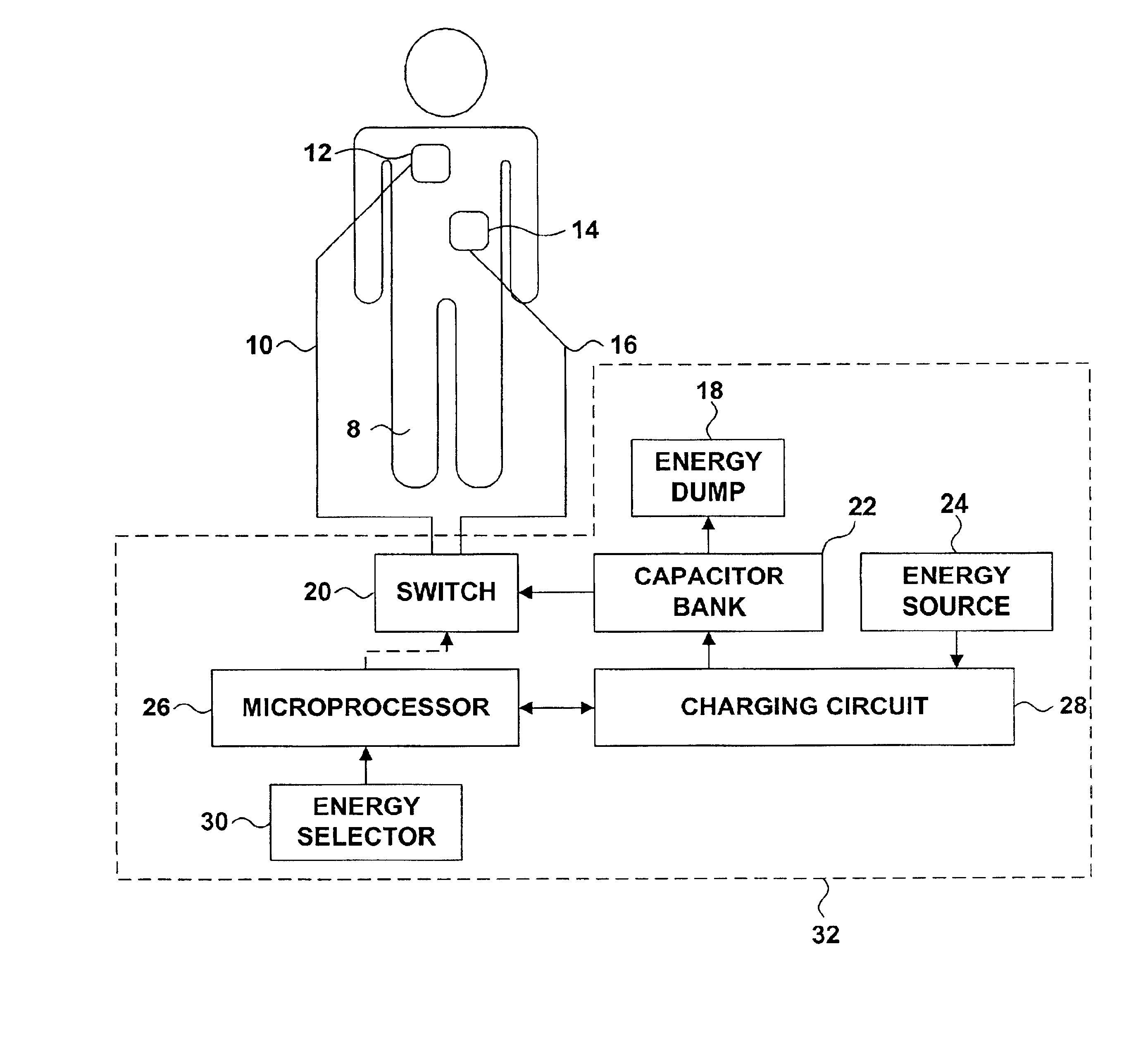 Average current mode controlled energy storage in a defibrillator