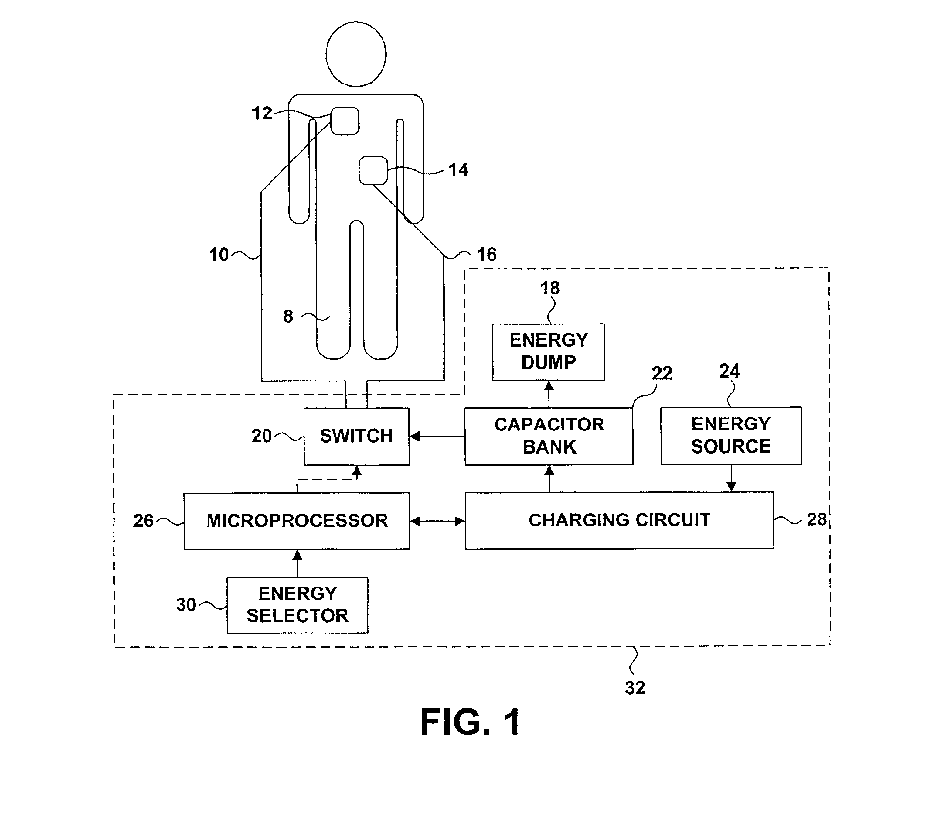 Average current mode controlled energy storage in a defibrillator