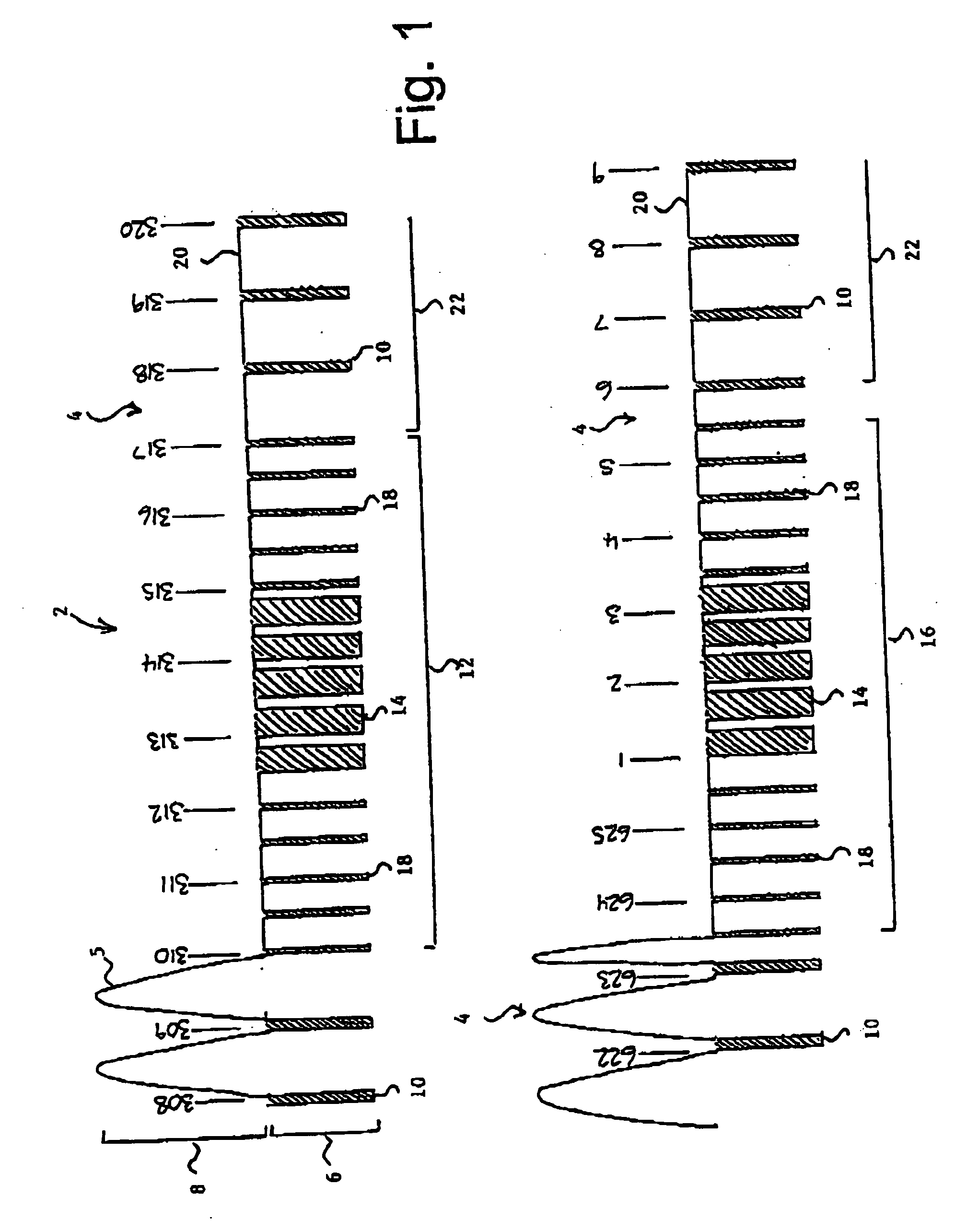 Anti-copy protection for a video signal