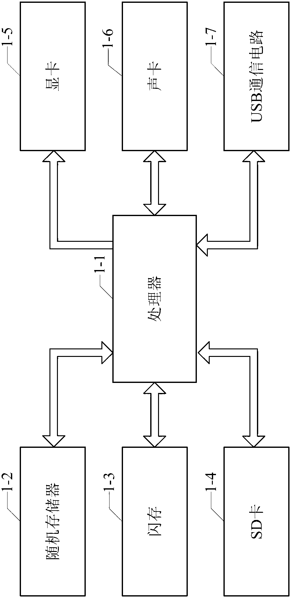 Wearable auxiliary device for aircraft maintenance