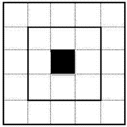 Average filtering method eliminating image impulse noise fast and efficiently