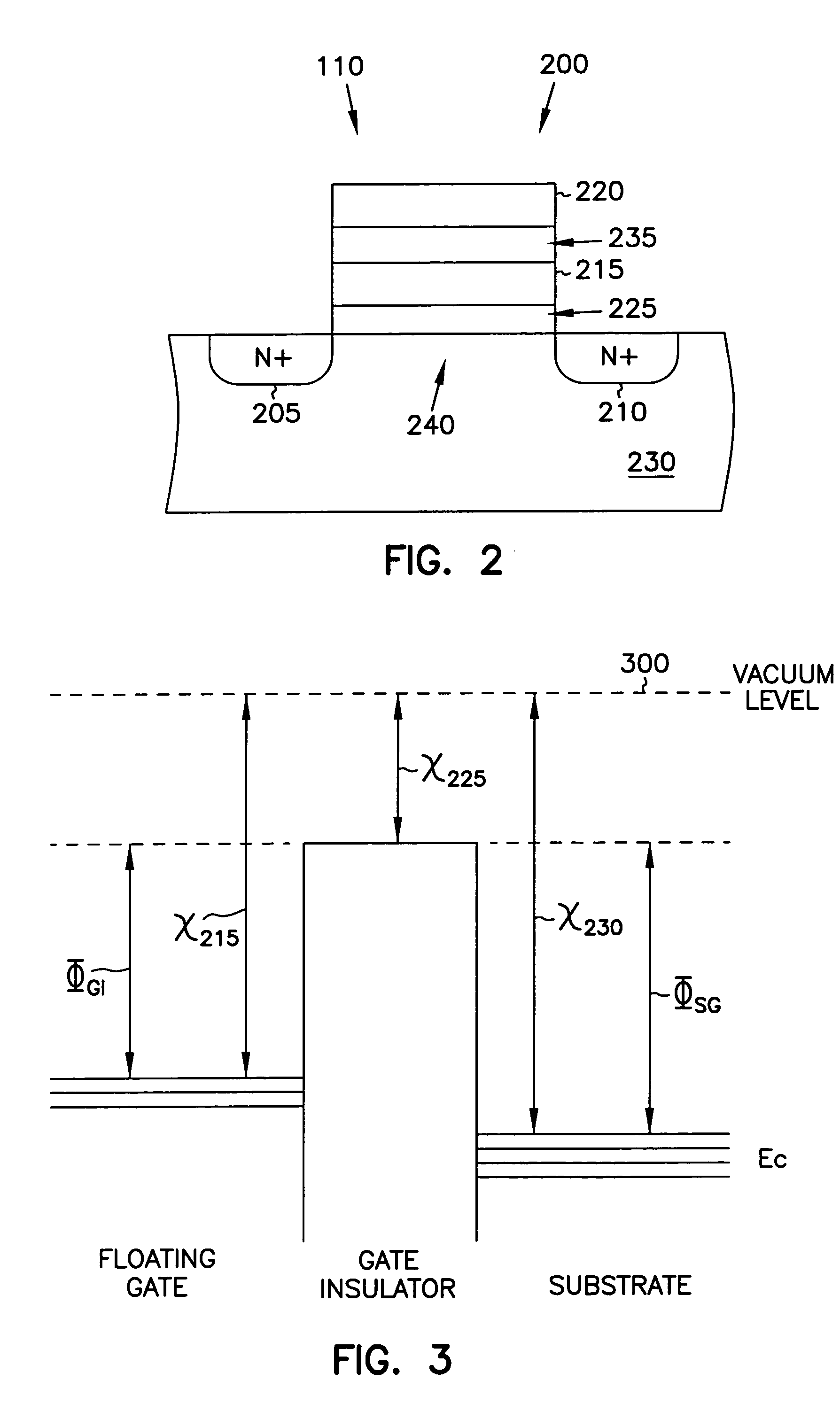 Deaprom having amorphous silicon carbide gate insulator