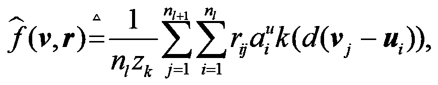 Capsule network rapid routing method based on kernel density estimation and mean shift