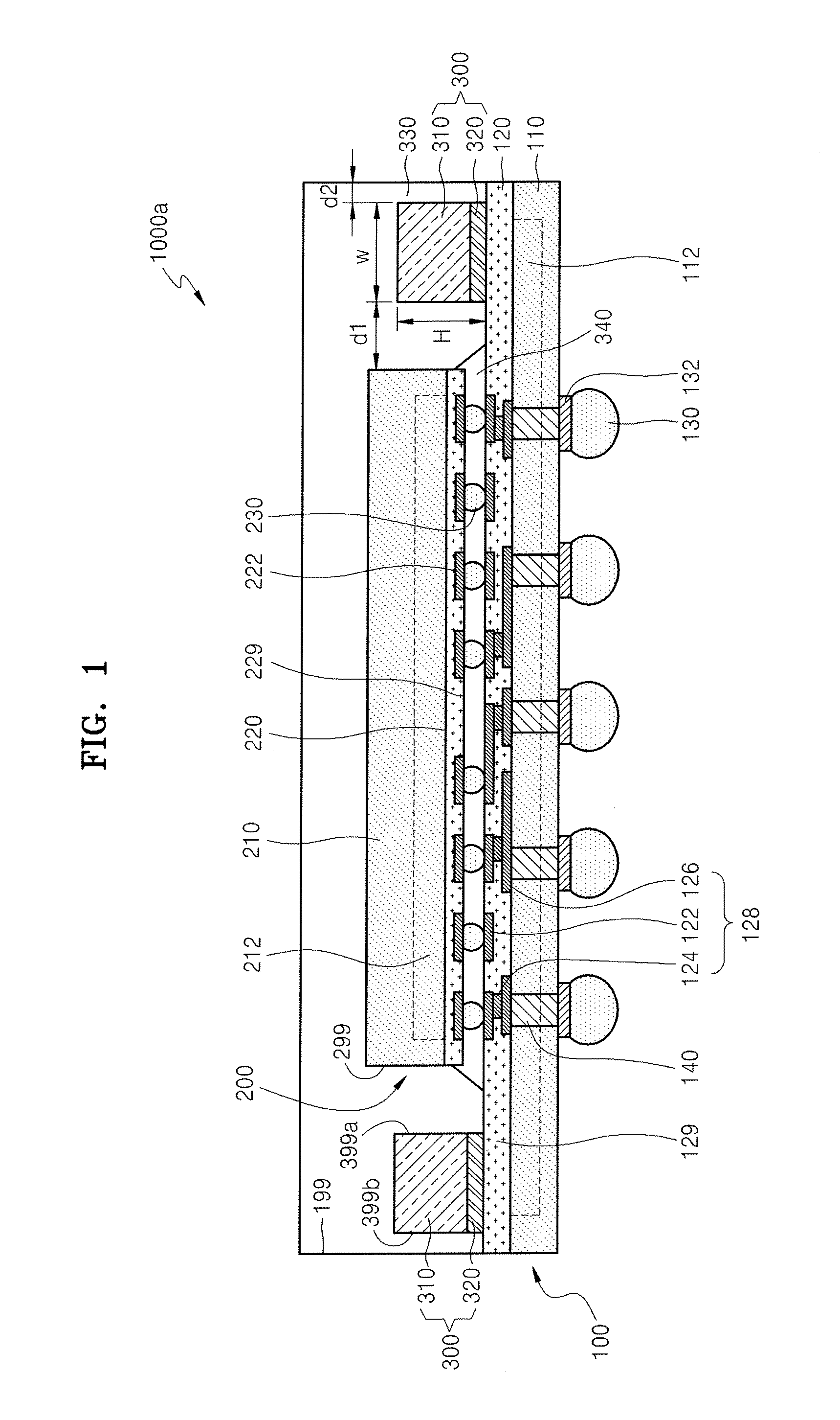 Stack package and semiconductor package including the same