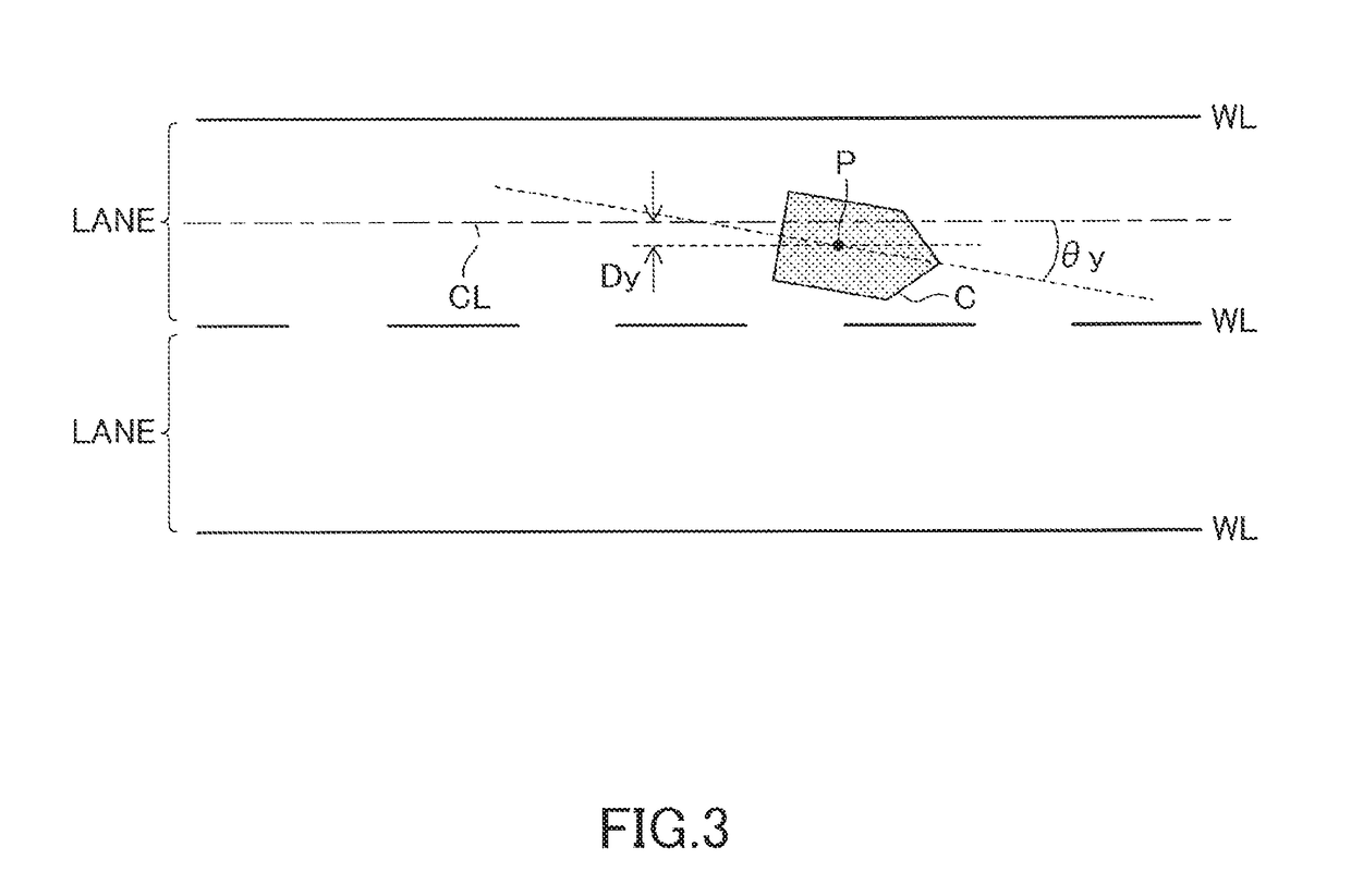 Lane change assist device