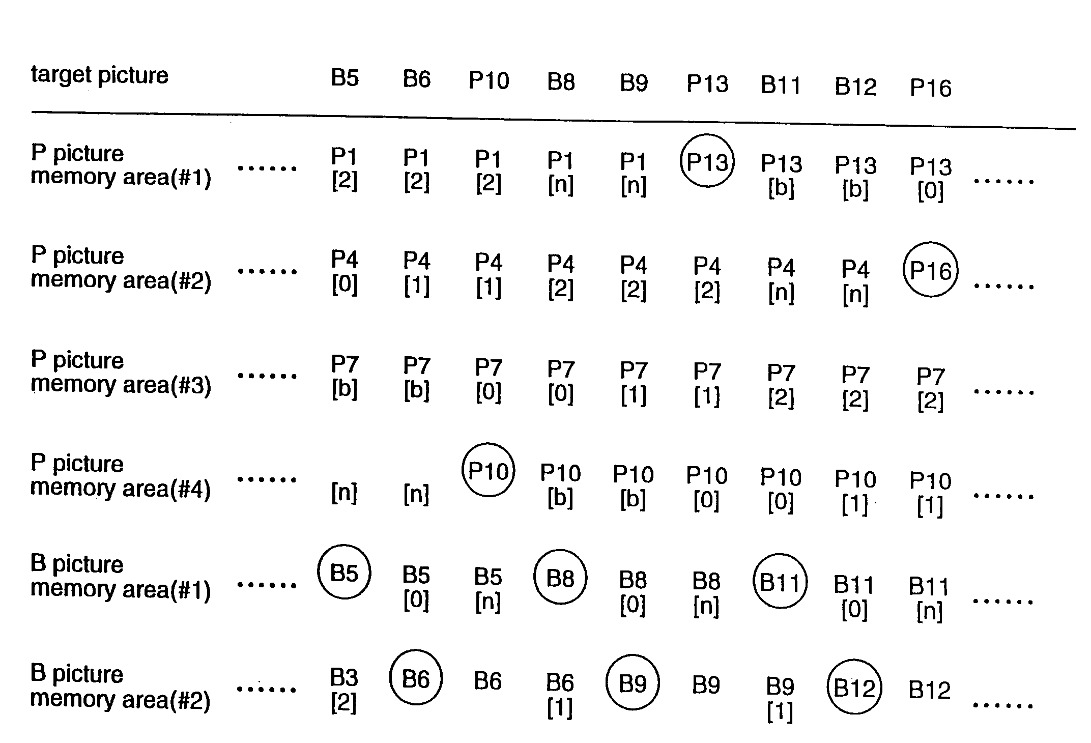 Moving picture coding method, and moving picture decoding method