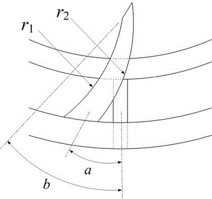 A four-scroll kinetic energy pulping equipment powered by oblique airflow