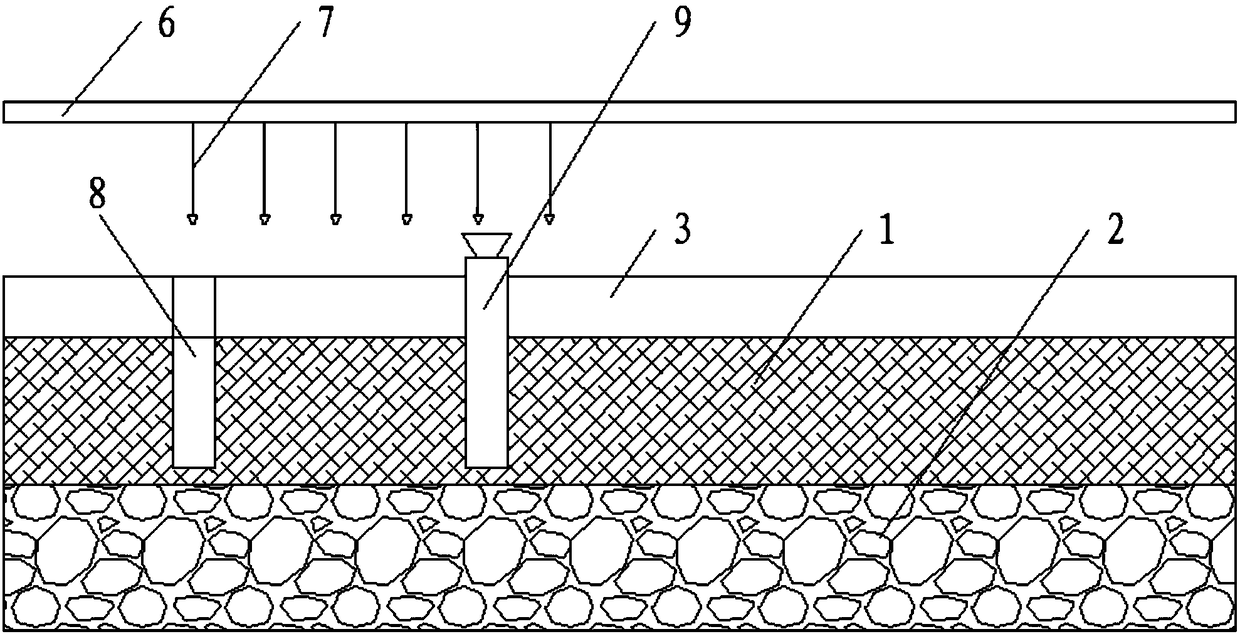 Straw bioreactor as well as preparation method thereof and greenhouse vegetable cultivation method