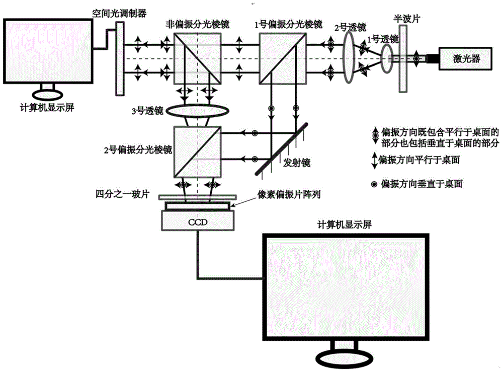 Method for real-time detection of diffraction phase of structure light field