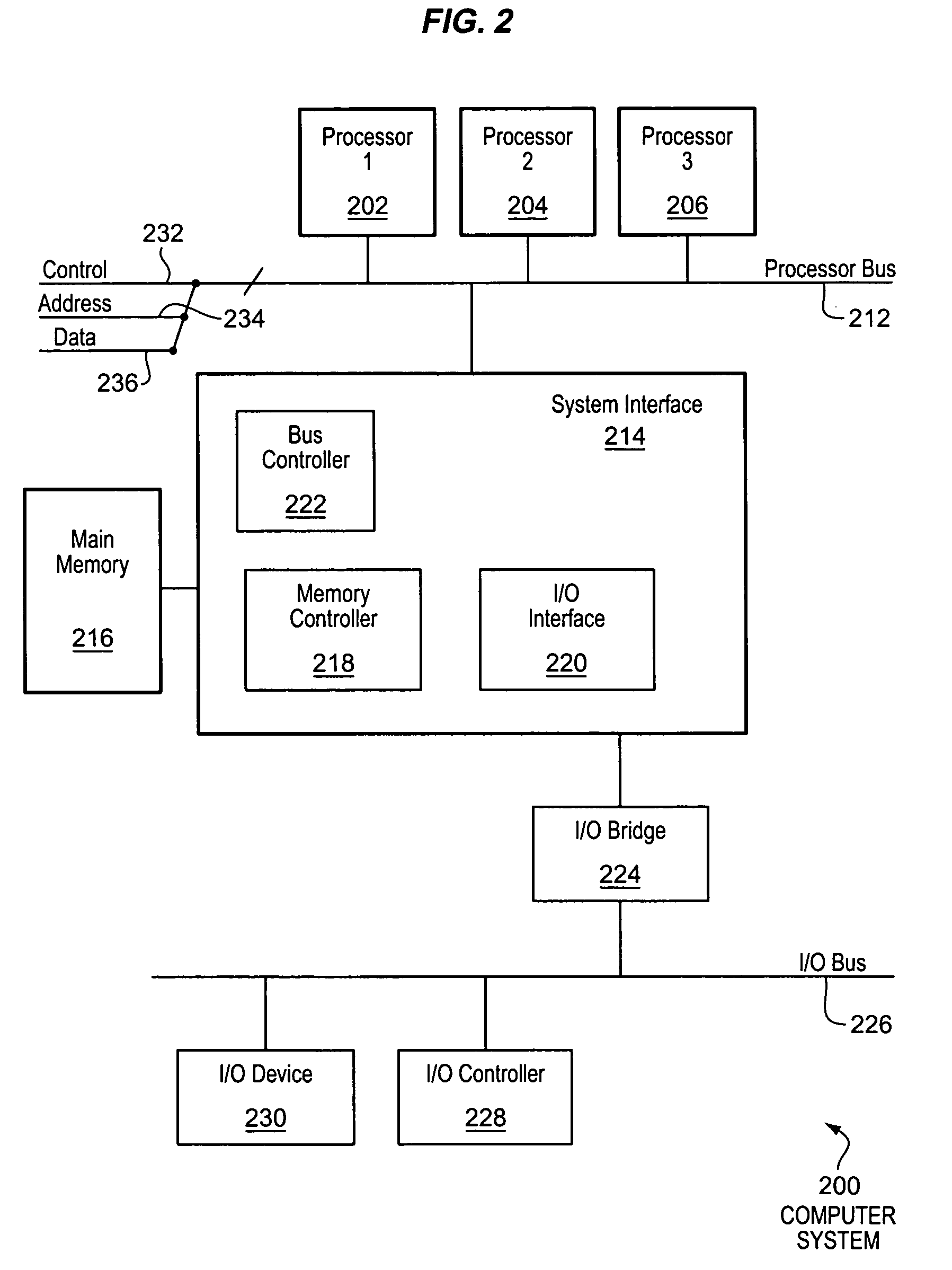 Remote provisioning of secure systems for mandatory control