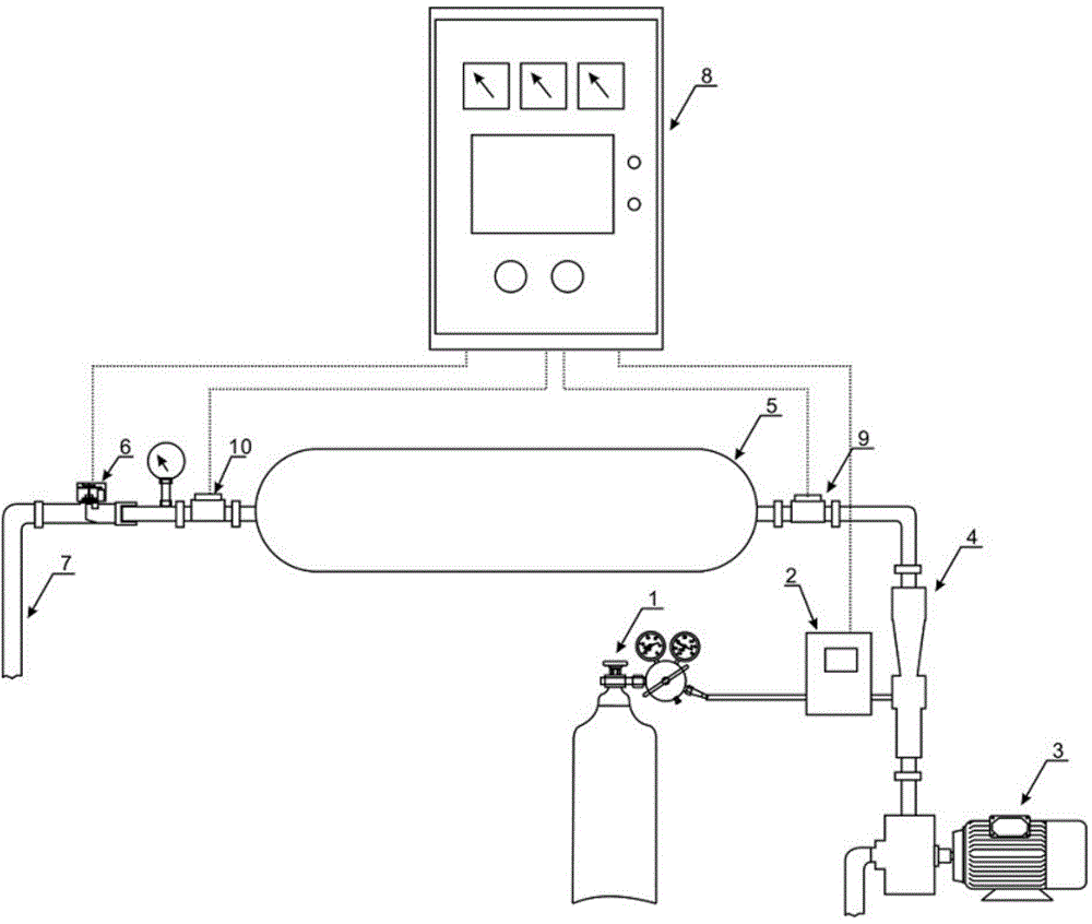 High-magnetism vortex-type ultrafine bubble generation cavity and aerator thereof