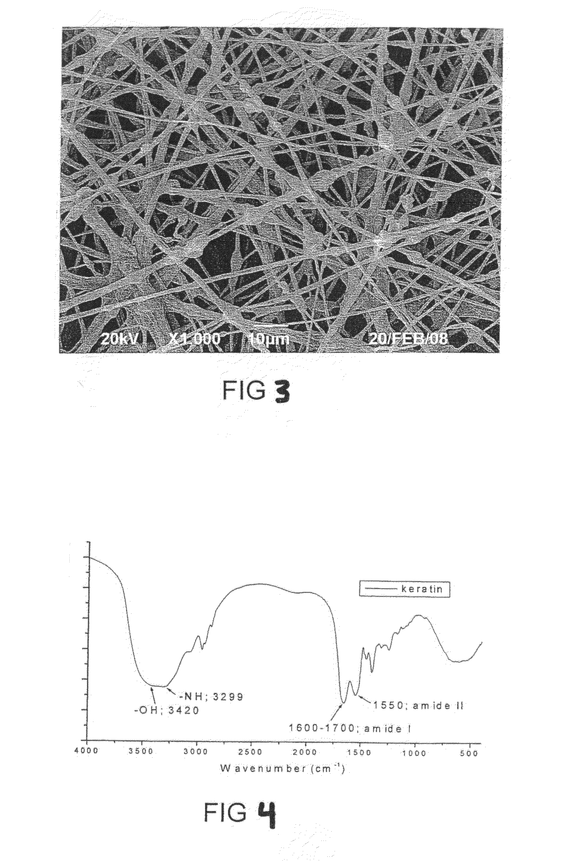 Biodegradable and bioabsorbable biomaterials and keratin fibrous articles for medical applications