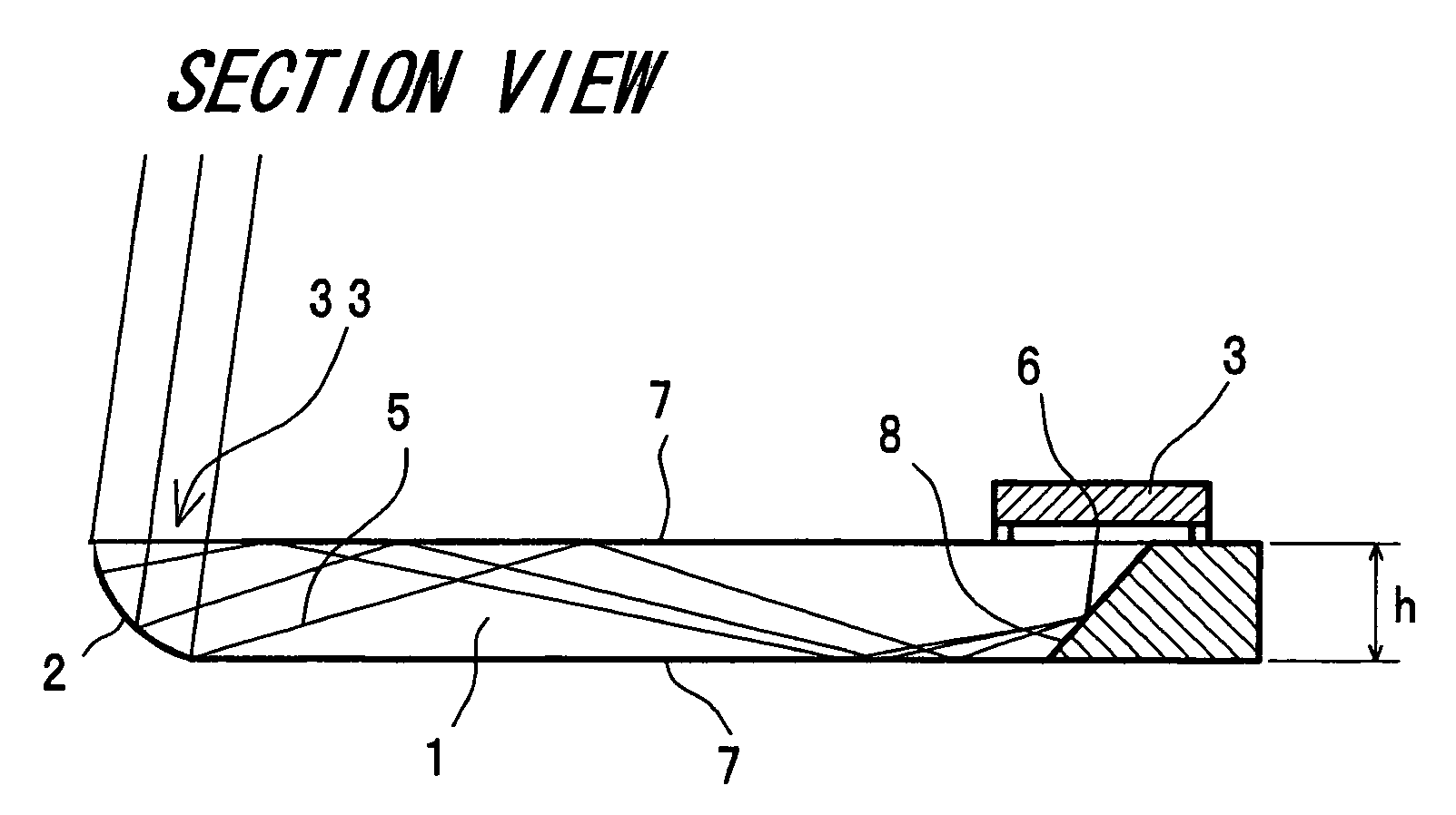 Thin imaging apparatus, a thin camera, and an imaging method