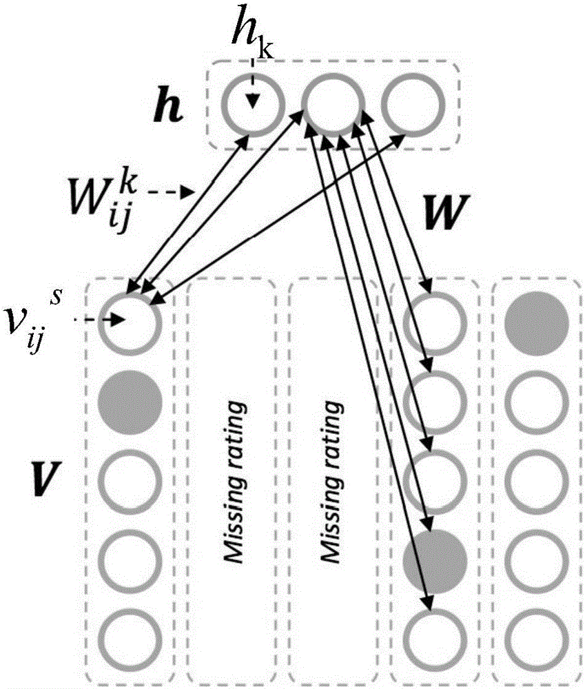 Multimedia data processing method and device