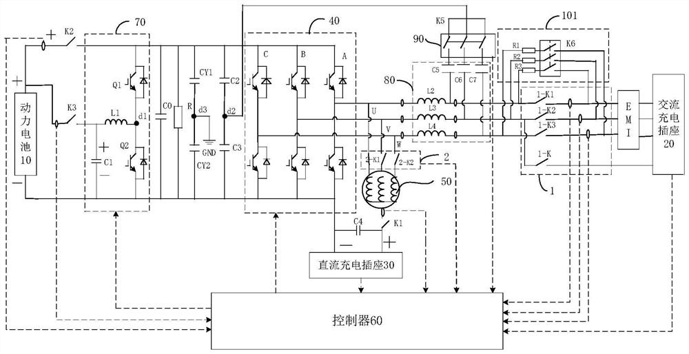 Electric vehicle and charging control system thereof