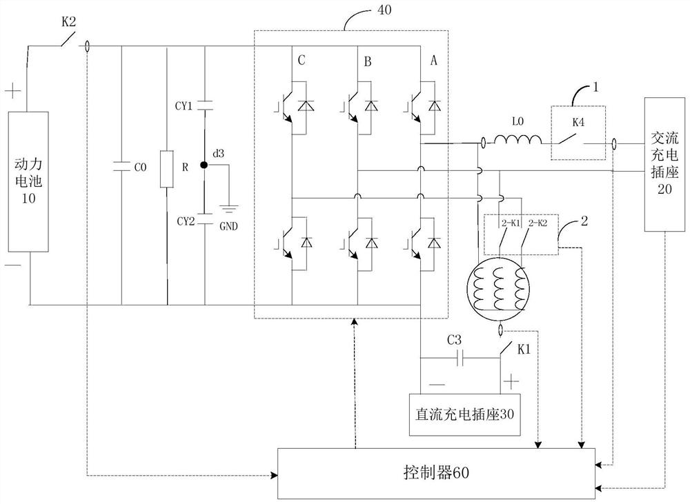 Electric vehicle and charging control system thereof