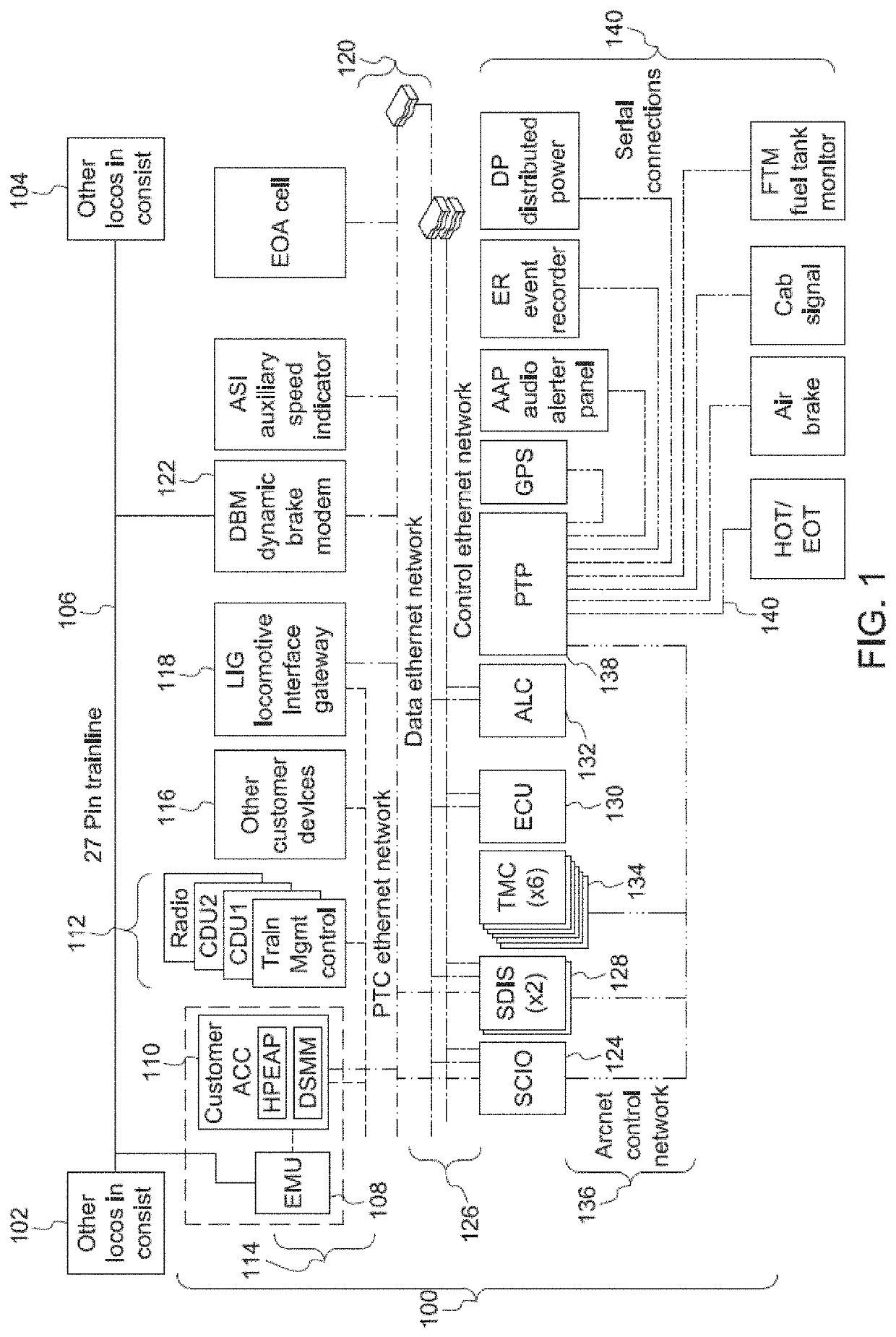 Vehicle control system