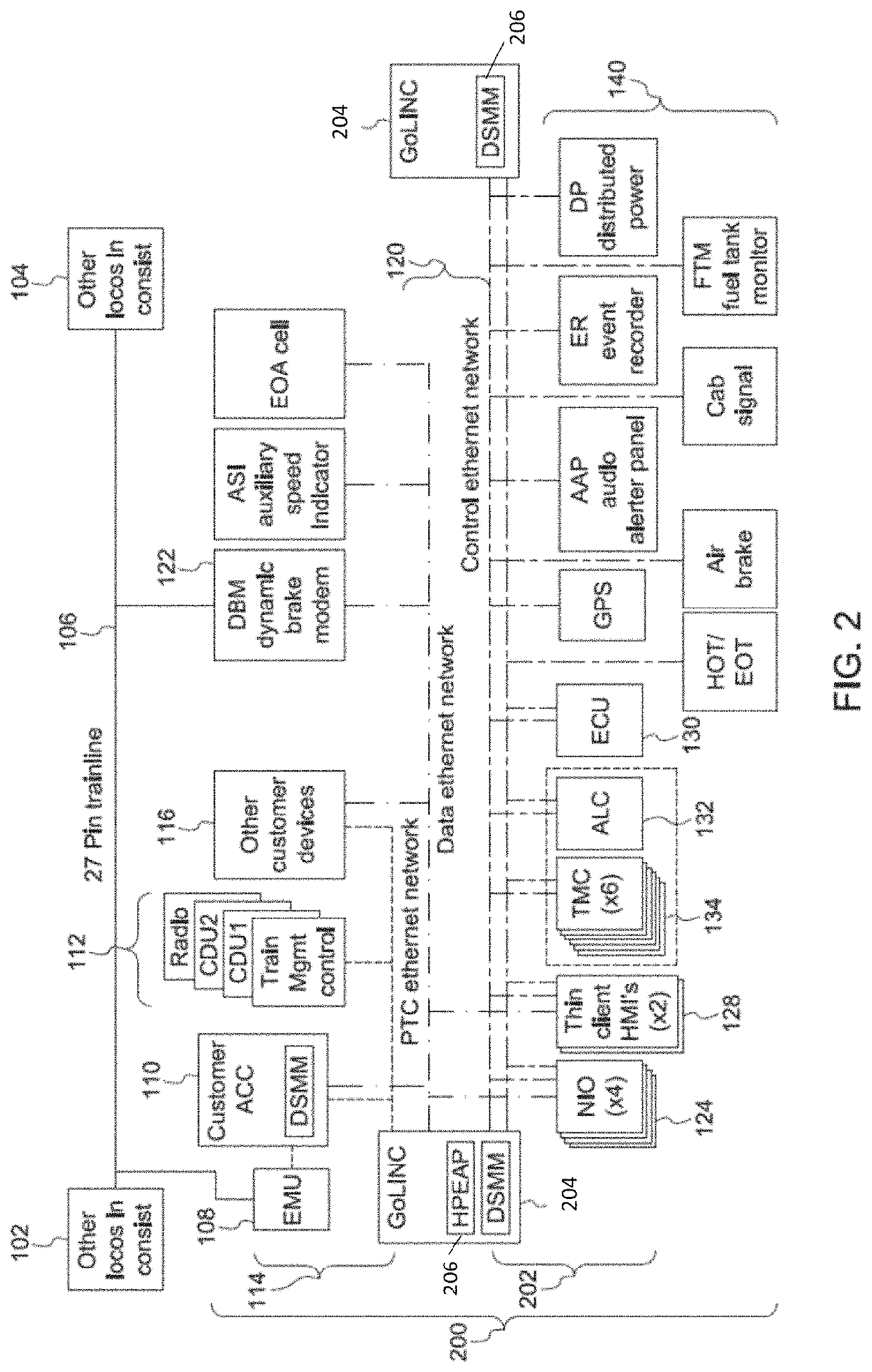 Vehicle control system