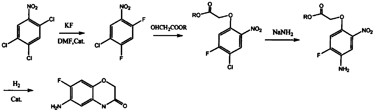 Method for synthesizing 6-amino-7-fluorine-2H-1, 4-benzoxazine-3-(4H)-ketone