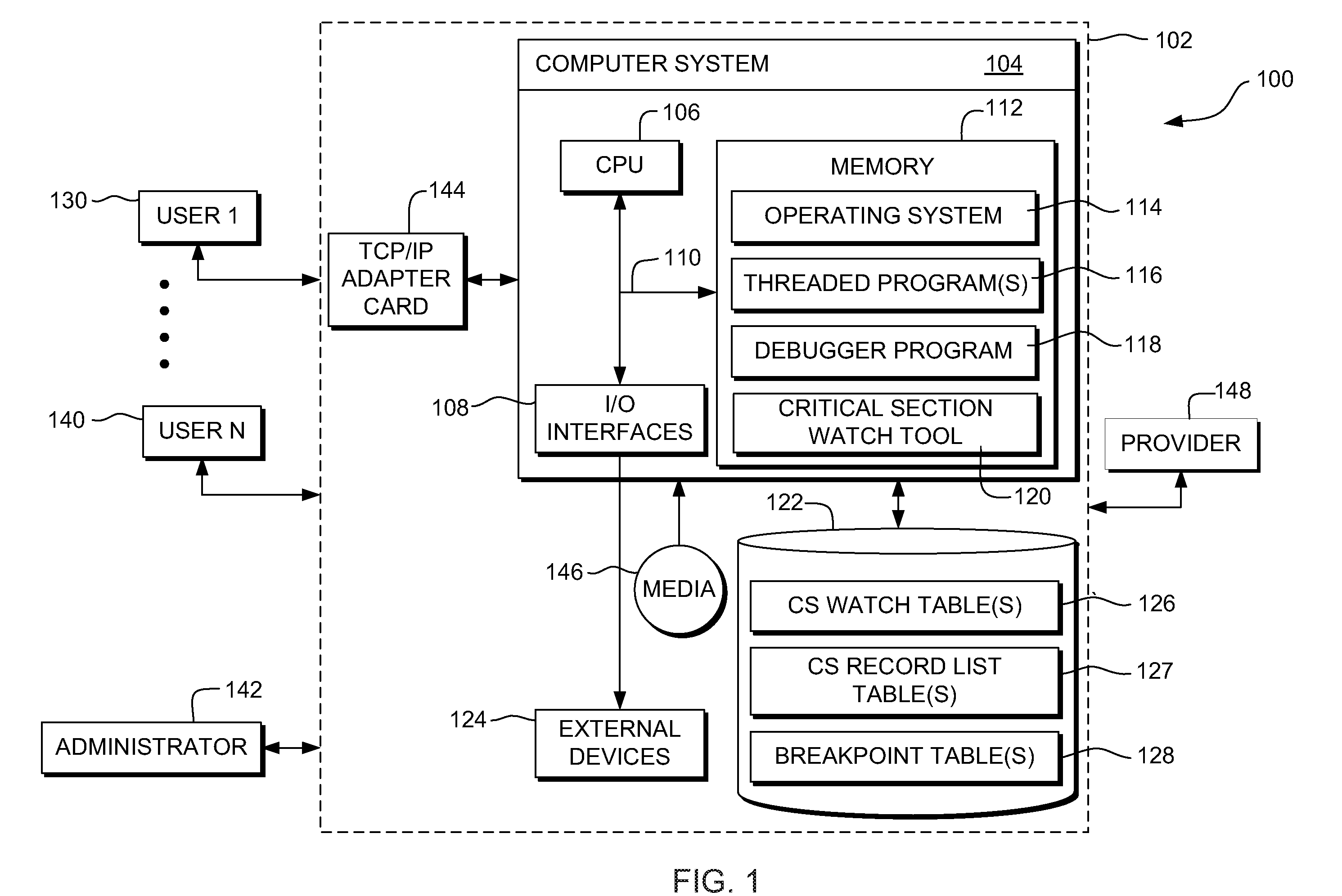 System, method and program product for monitoring changes to data within a critical section of a threaded program