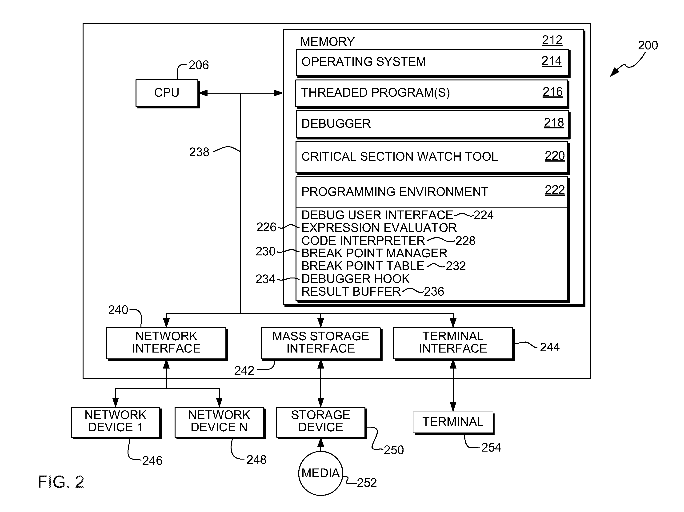 System, method and program product for monitoring changes to data within a critical section of a threaded program