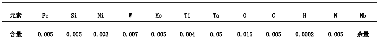 Machining method of high-RRR-value high-purity niobium material and niobium material for radio frequency superconducting cavity