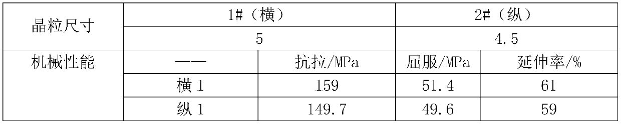 Machining method of high-RRR-value high-purity niobium material and niobium material for radio frequency superconducting cavity