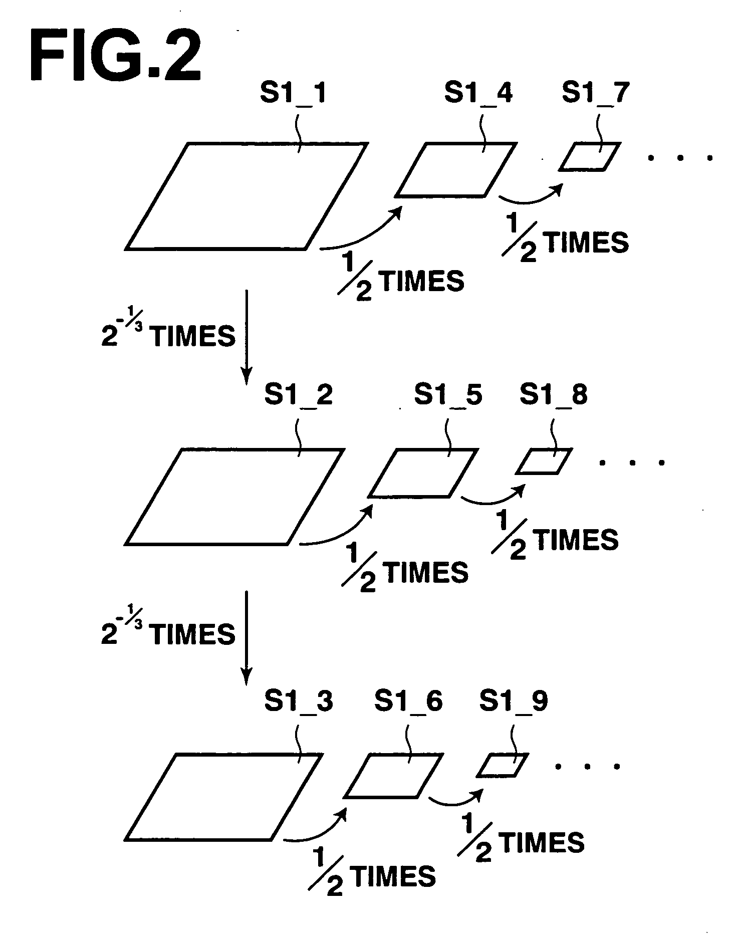 Face detection method, apparatus, and program