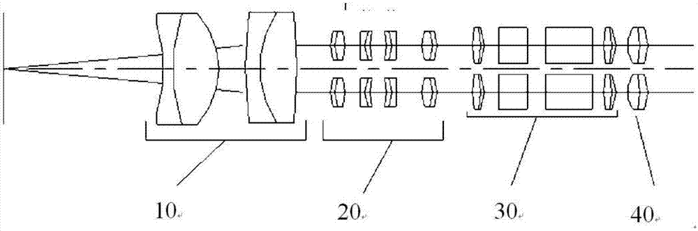 Continuous zoom large objective lens system for operating microscopes