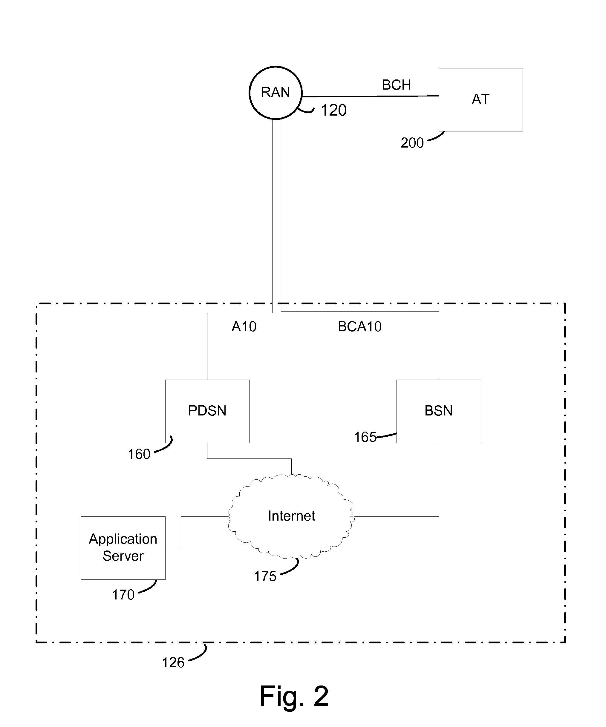 Mobility management of multiple clusters within a wireless communications network