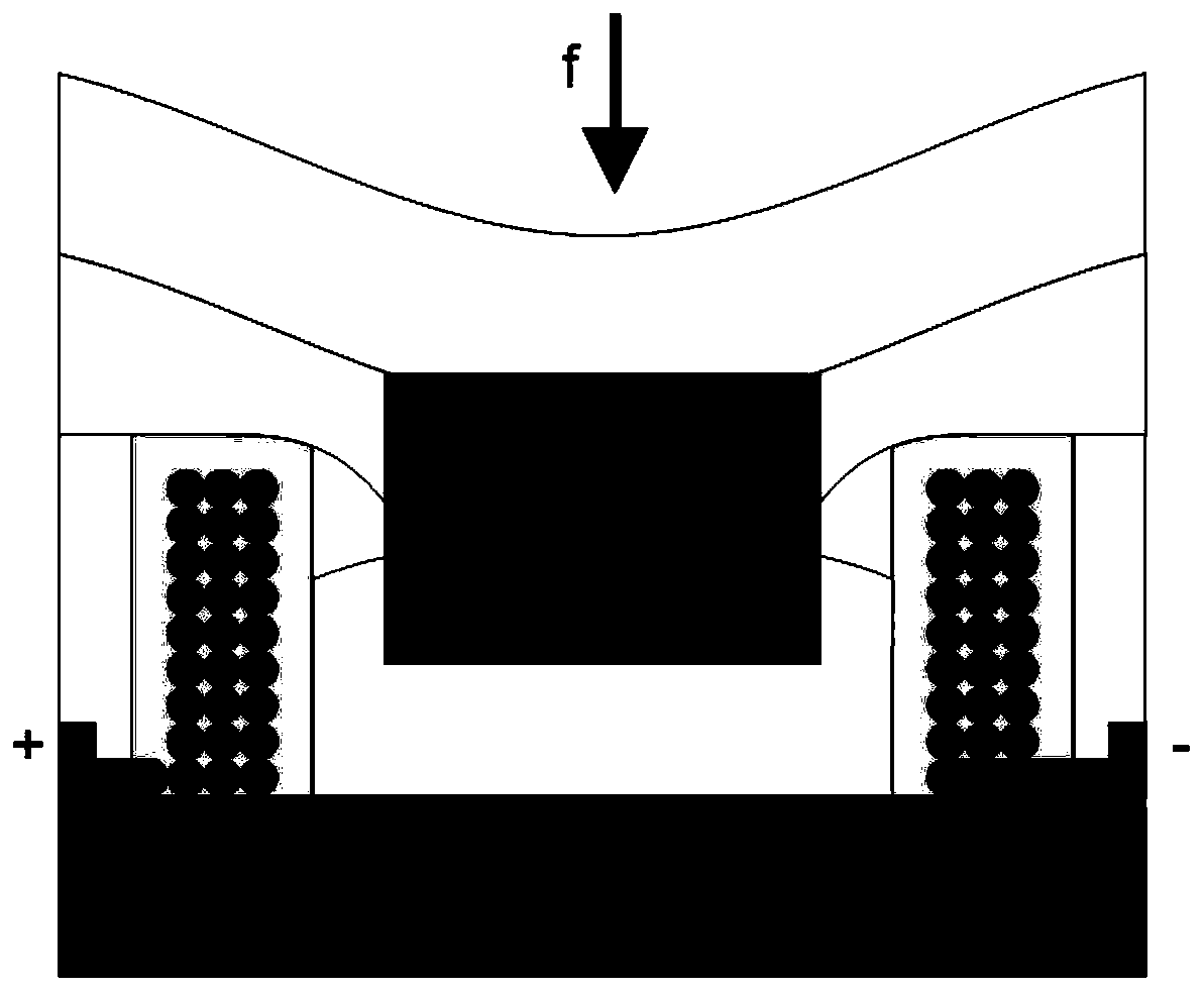 Sensor for bionic skin, coil array, positioning method and touch collector